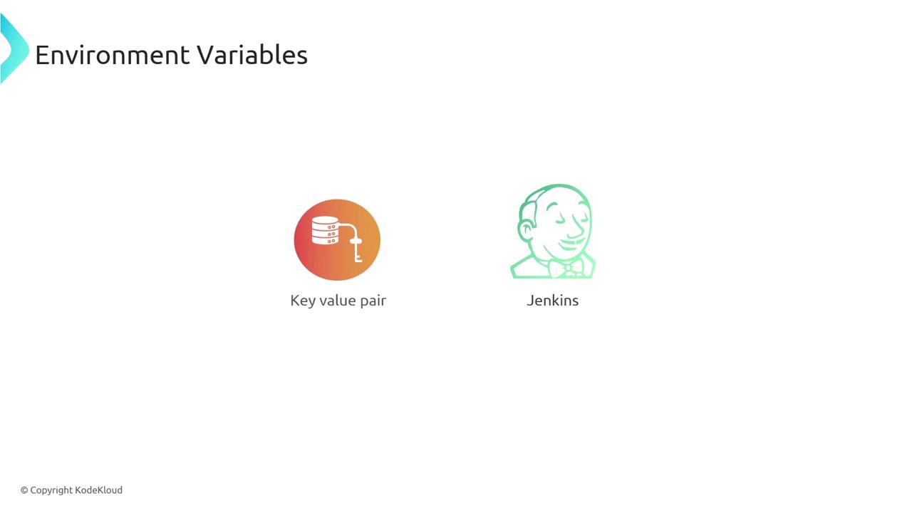 The image shows icons representing "Key value pair" and "Jenkins" under the heading "Environment Variables."