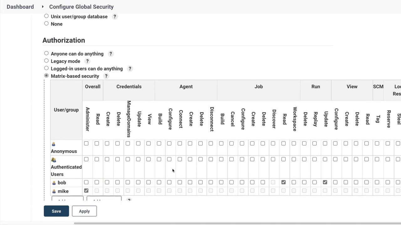 The image shows a Jenkins security configuration screen with matrix-based security settings, displaying user permissions for various actions like read, create, and delete.