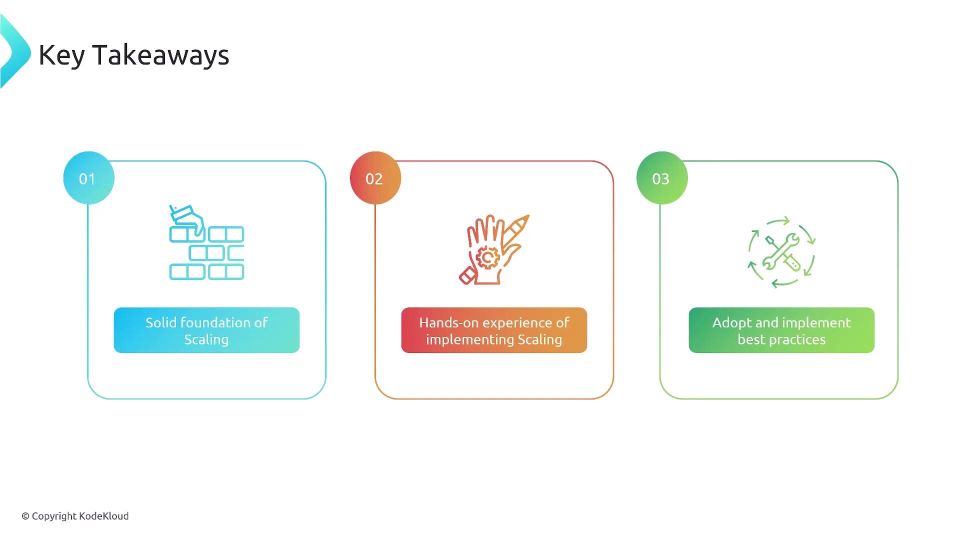 The image outlines three key takeaways: building a solid foundation of scaling, gaining hands-on experience in implementing scaling, and adopting and implementing best practices.