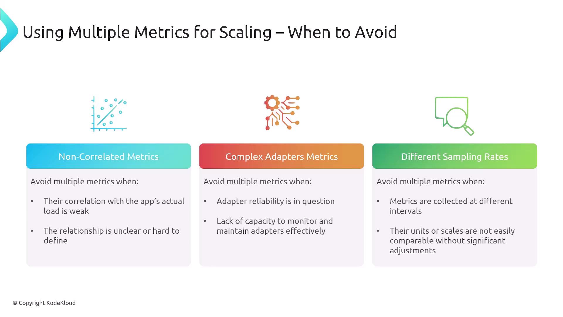 The image provides guidelines on when to avoid using multiple metrics for scaling, focusing on non-correlated metrics, complex adapters metrics, and different sampling rates.