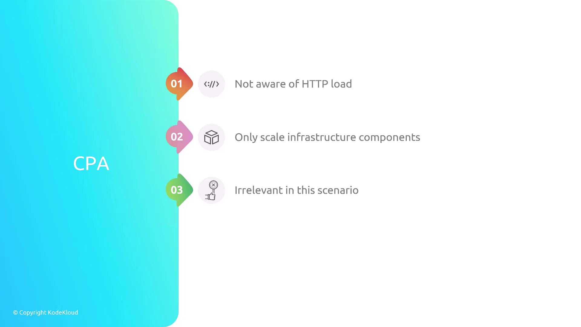 The image is a diagram with three points related to CPA: "Not aware of HTTP load," "Only scale infrastructure components," and "Irrelevant in this scenario," each marked with numbered icons.