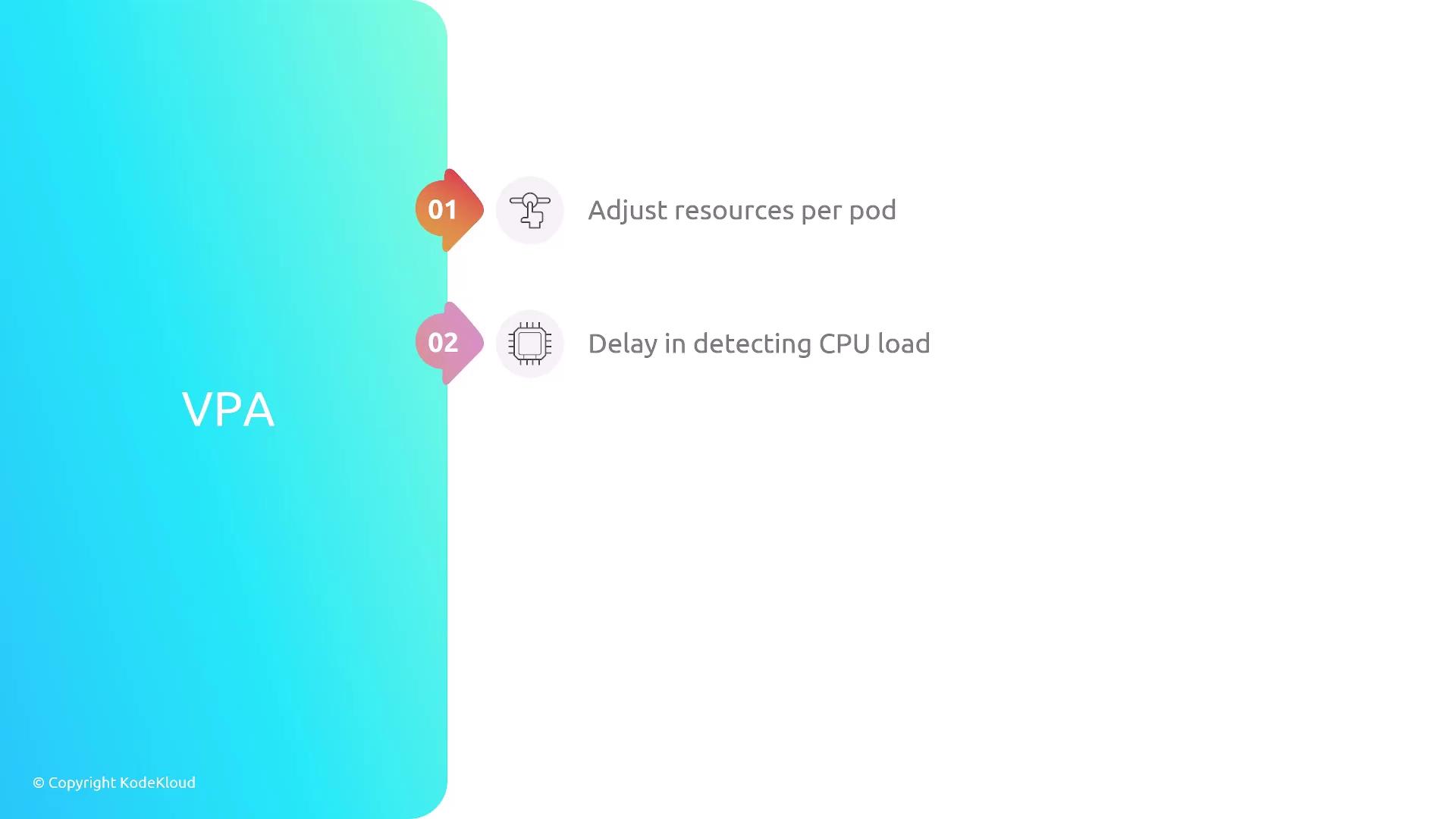 The image is a diagram titled "VPA" with two points: "Adjust resources per pod" and "Delay in detecting CPU load," each accompanied by icons.