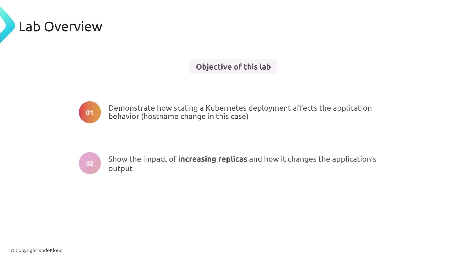 The image is a lab overview describing objectives related to scaling a Kubernetes deployment, focusing on hostname changes and the impact of increasing replicas on application output.