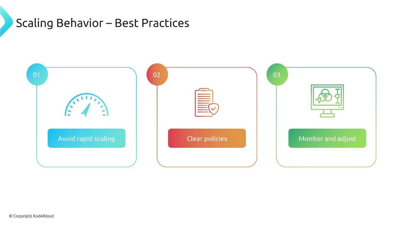 The image outlines best practices for scaling behavior, including avoiding rapid scaling, having clear policies, and monitoring and adjusting.