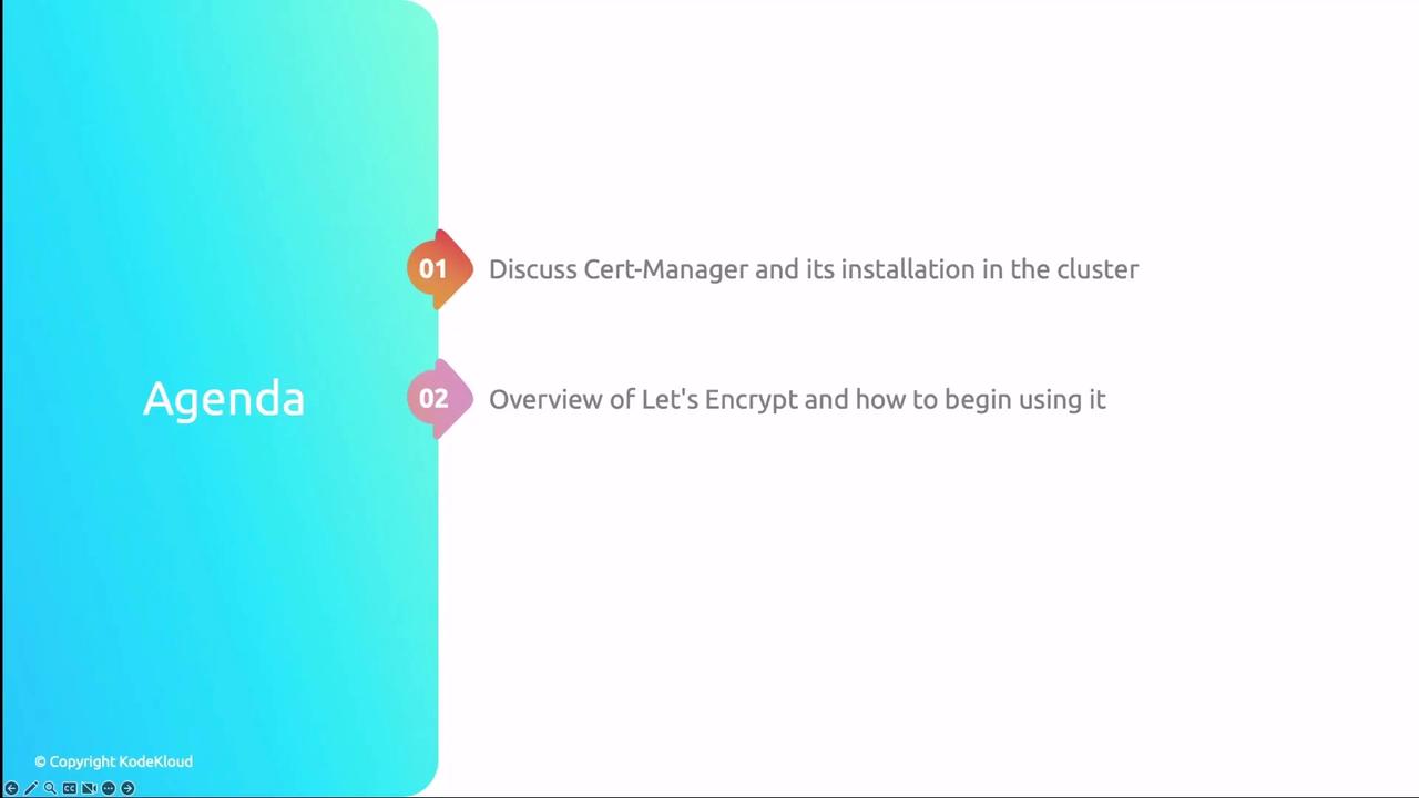 The image shows an agenda with two items: discussing Cert-Manager and its installation in the cluster, and an overview of Let's Encrypt and how to begin using it.