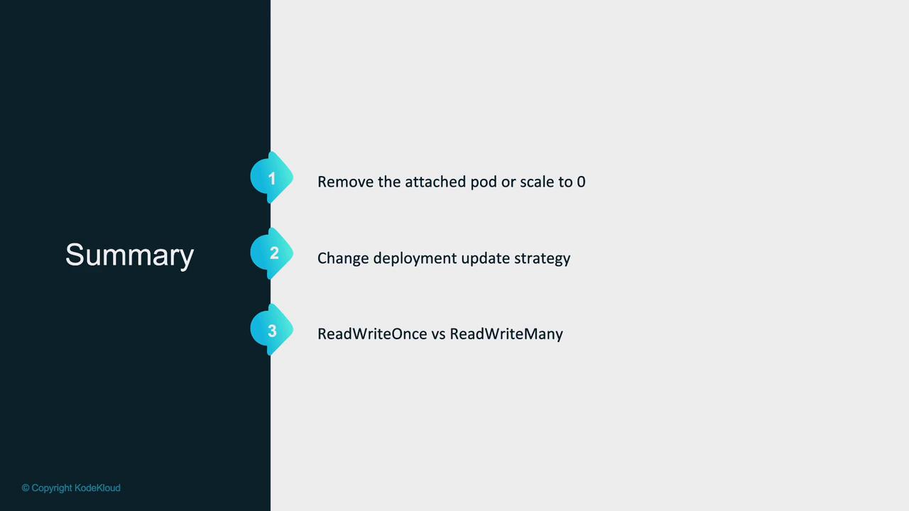 The image is a summary slide listing three points: removing or scaling a pod to zero, changing deployment update strategy, and comparing ReadWriteOnce with ReadWriteMany.