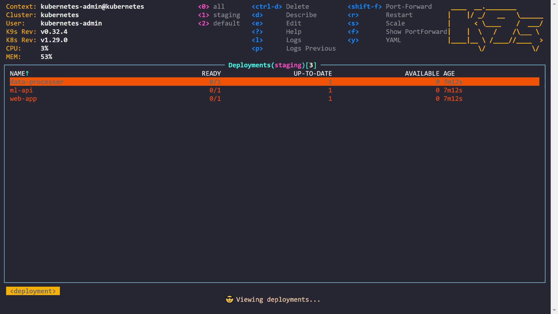 The image shows a terminal interface for managing Kubernetes deployments using K9s, displaying three deployments with their readiness status, all of which are not ready.