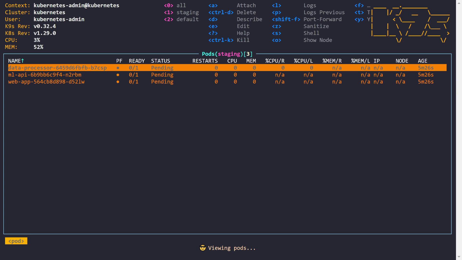 The image shows a terminal interface for managing Kubernetes pods, with three pods listed as "Pending" and various details like CPU and memory usage. The interface includes commands and shortcuts for interacting with the pods.