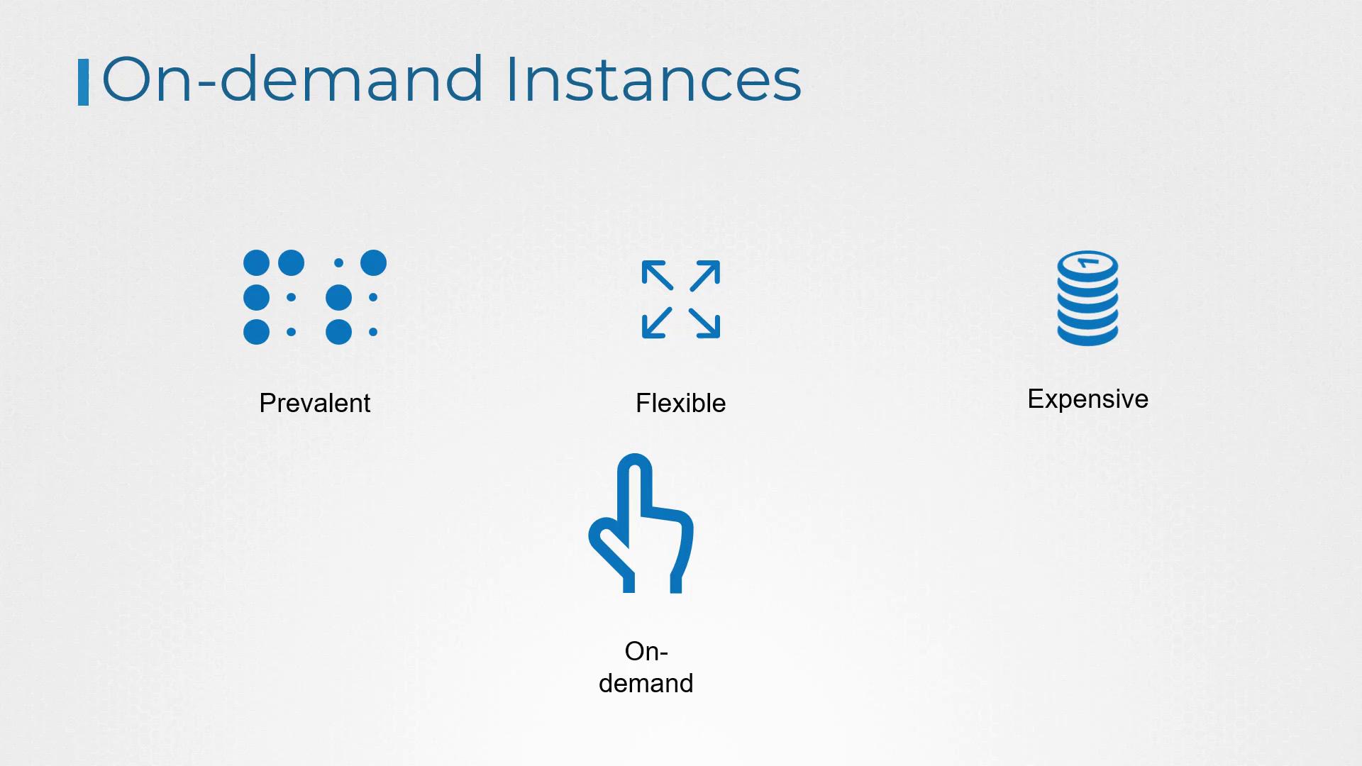 The image describes "On-demand Instances" as prevalent, flexible, on-demand, and expensive, using icons to represent each characteristic.