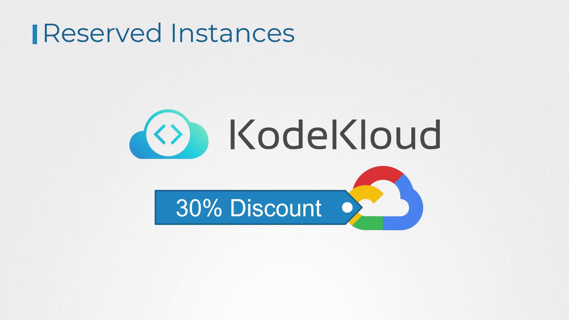 The image promotes KodeKloud's reserved instances with a 30% discount, featuring cloud-themed logos.