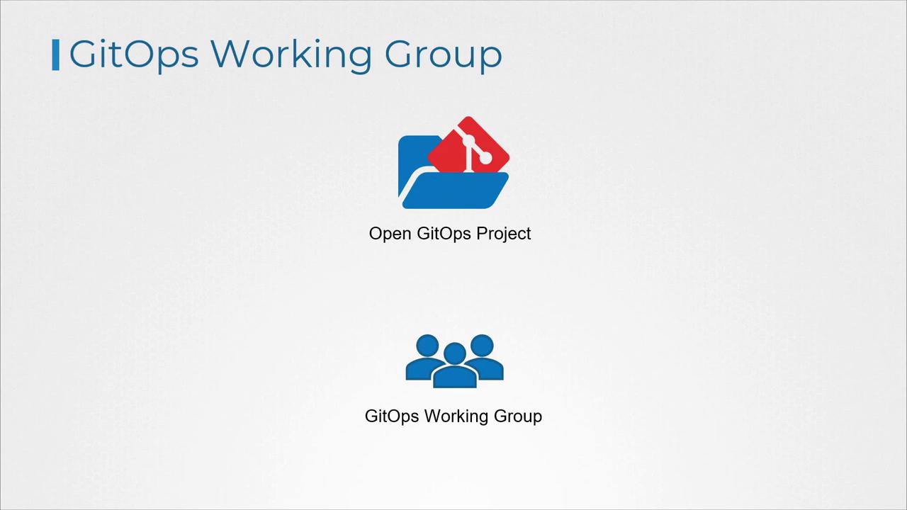 The image shows the "GitOps Working Group" title with icons for "Open GitOps Project" and "GitOps Working Group" below it.