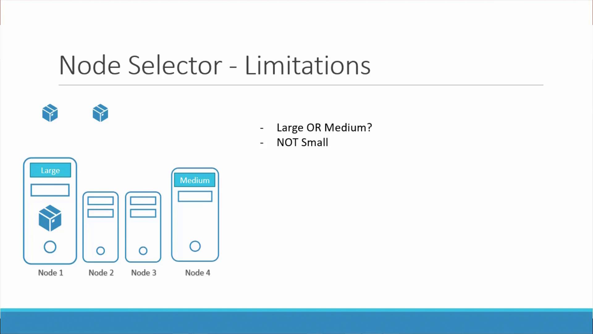 The image illustrates node selector limitations, showing nodes of different sizes, emphasizing selection of "Large" or "Medium" nodes, excluding "Small" ones.