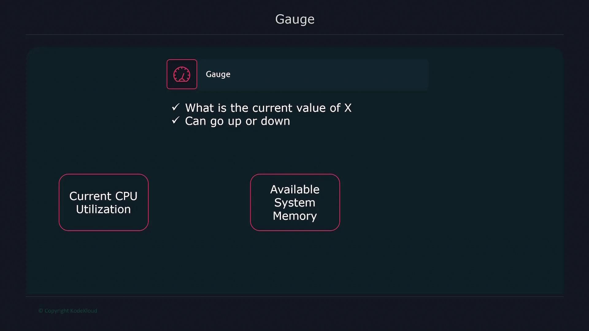 The image is a slide titled "Gauge," explaining its function to show current values that can fluctuate, with examples like CPU utilization and system memory.