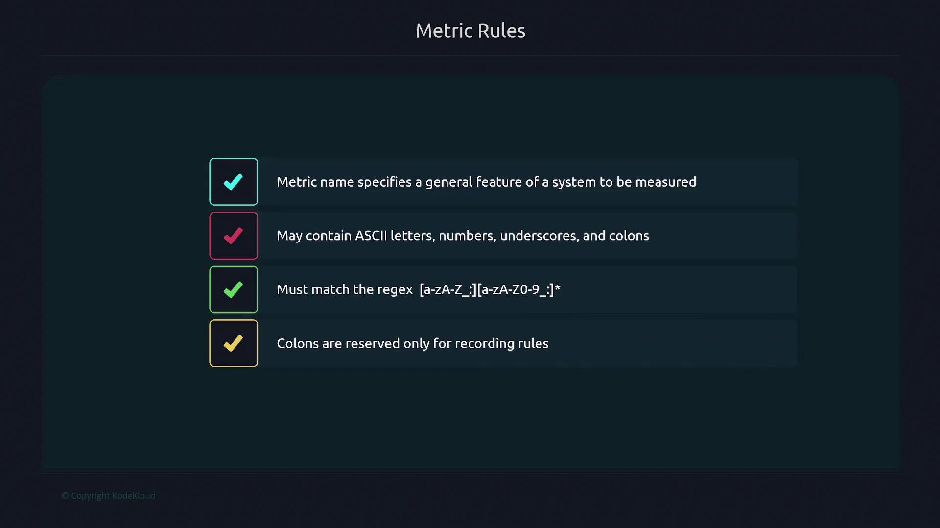 The image lists metric rules, including naming conventions, allowed characters, regex matching, and colon usage for recording rules.