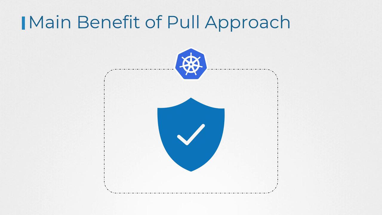 The image highlights the main benefit of the pull approach, featuring a Kubernetes logo and a shield with a checkmark, symbolizing security or protection.
