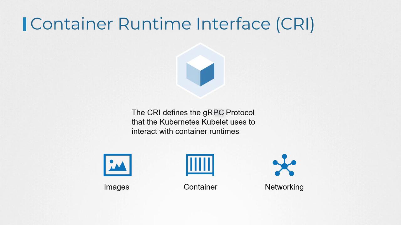 The image explains the Container Runtime Interface (CRI), highlighting its role in defining the gRPC protocol for Kubernetes Kubelet to interact with container runtimes, images, and networking.