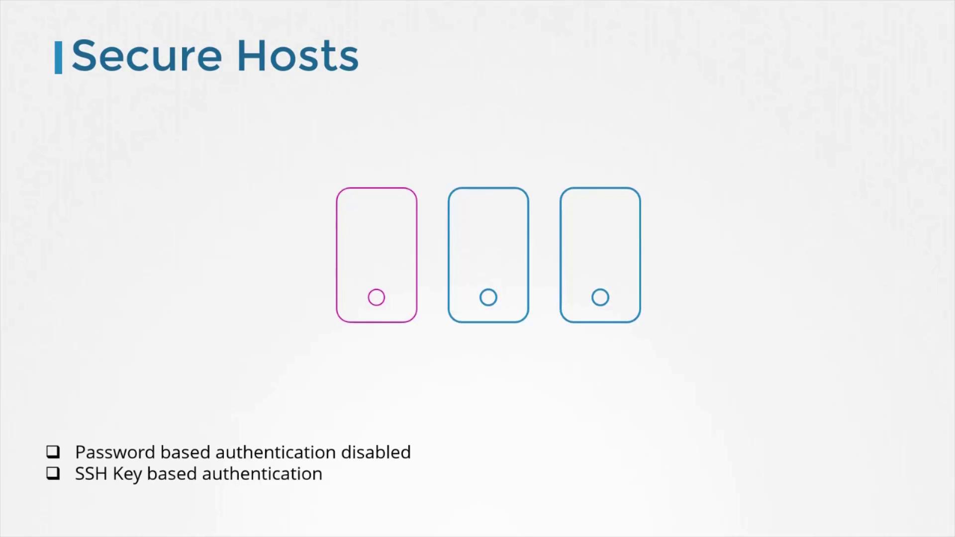 The image illustrates "Secure Hosts" with three outlined devices and notes on disabling password authentication and using SSH key-based authentication.