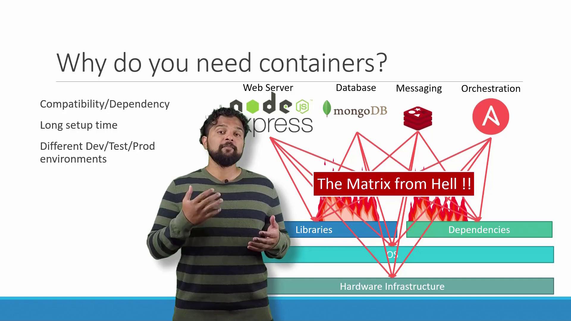 The image explains the need for containers, highlighting issues like compatibility, setup time, and environment differences, with a chaotic "Matrix from Hell" illustration.