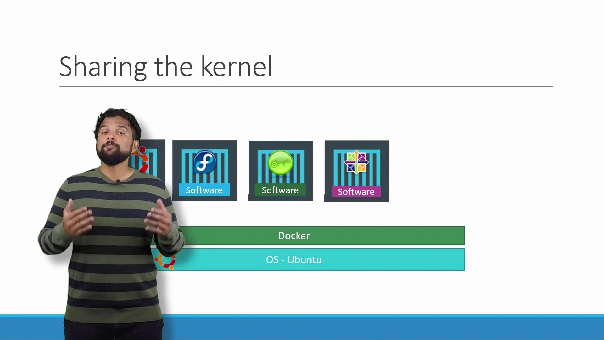 A person stands in front of a diagram explaining kernel sharing with Docker, featuring software icons and an Ubuntu operating system.