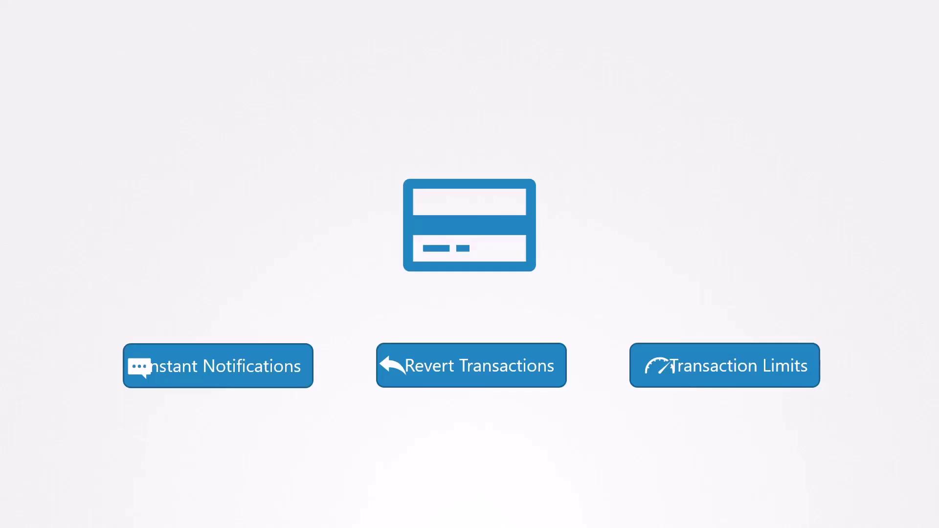 Credit card icon at the center with three labeled buttons below it: "Instant Notifications," "Revert Transactions," and "Transaction Limits."