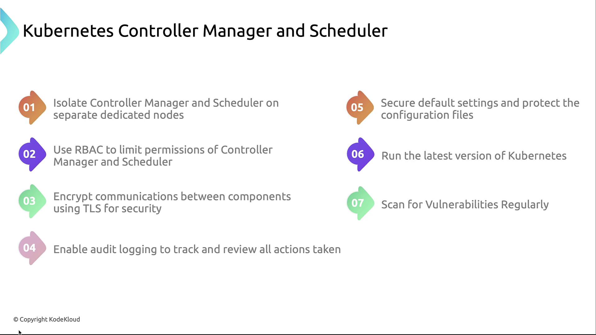 The image lists seven security practices for Kubernetes Controller Manager and Scheduler, including isolating nodes, using RBAC, encrypting communications, enabling audit logging, securing settings, running the latest version, and scanning for vulnerabilities.