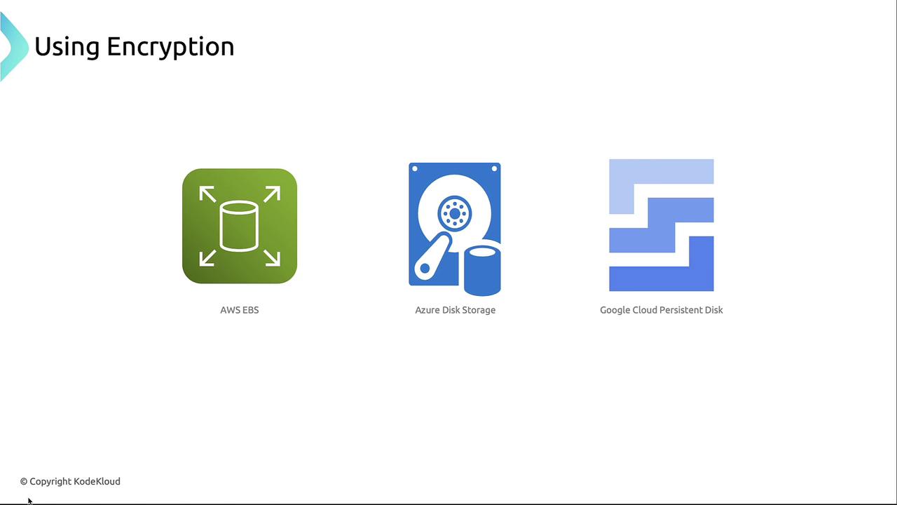 The image shows icons representing three cloud storage services: AWS EBS, Azure Disk Storage, and Google Cloud Persistent Disk, under the title "Using Encryption."