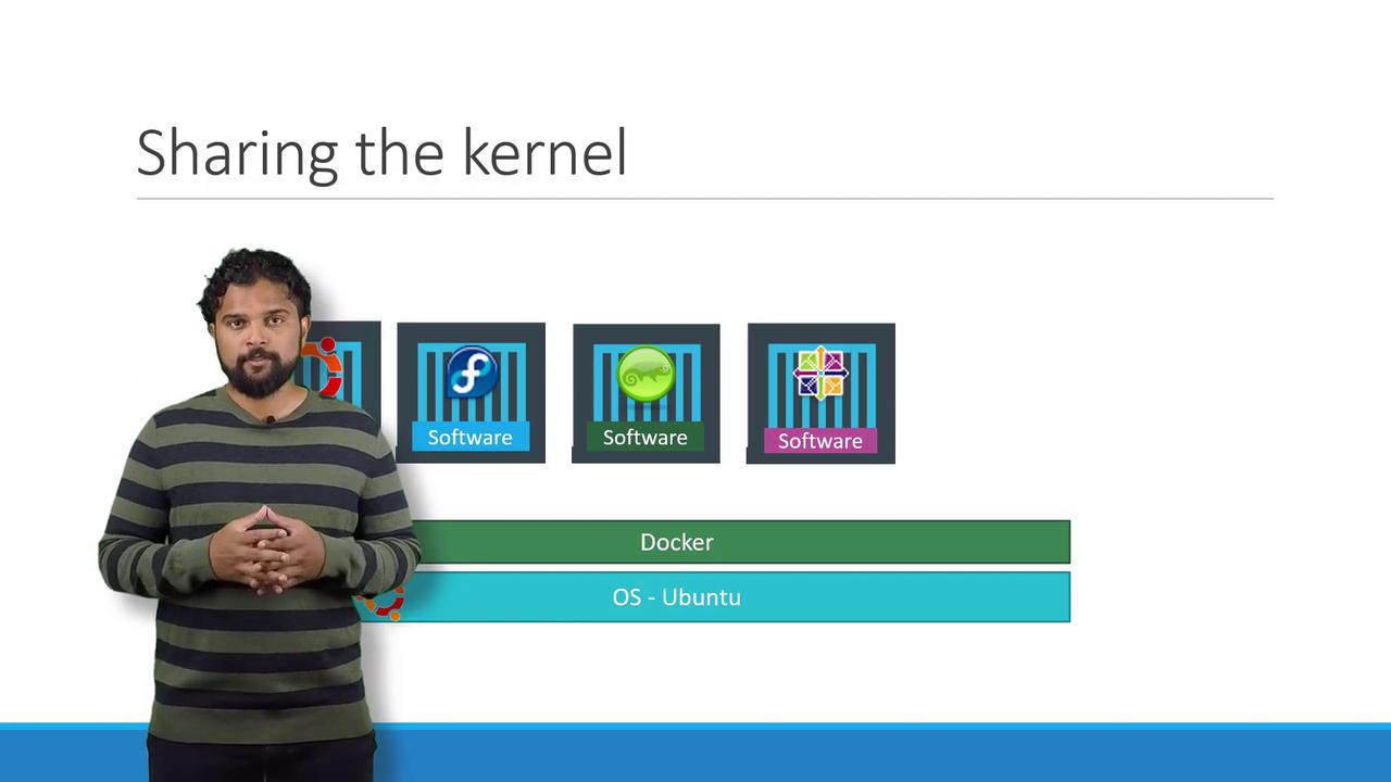 A person stands beside a diagram explaining kernel sharing in Docker, featuring various software containers on an Ubuntu operating system.