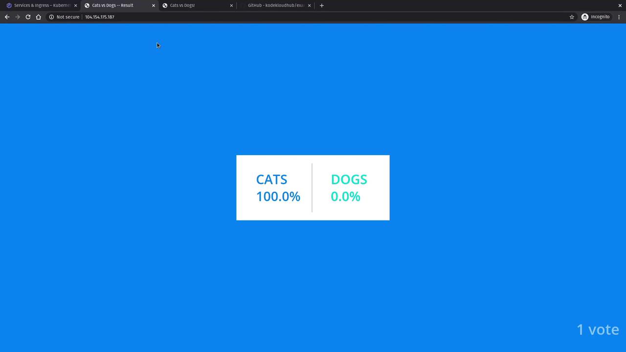 The image shows a voting result with "CATS" at 100% and "DOGS" at 0% on a blue background.