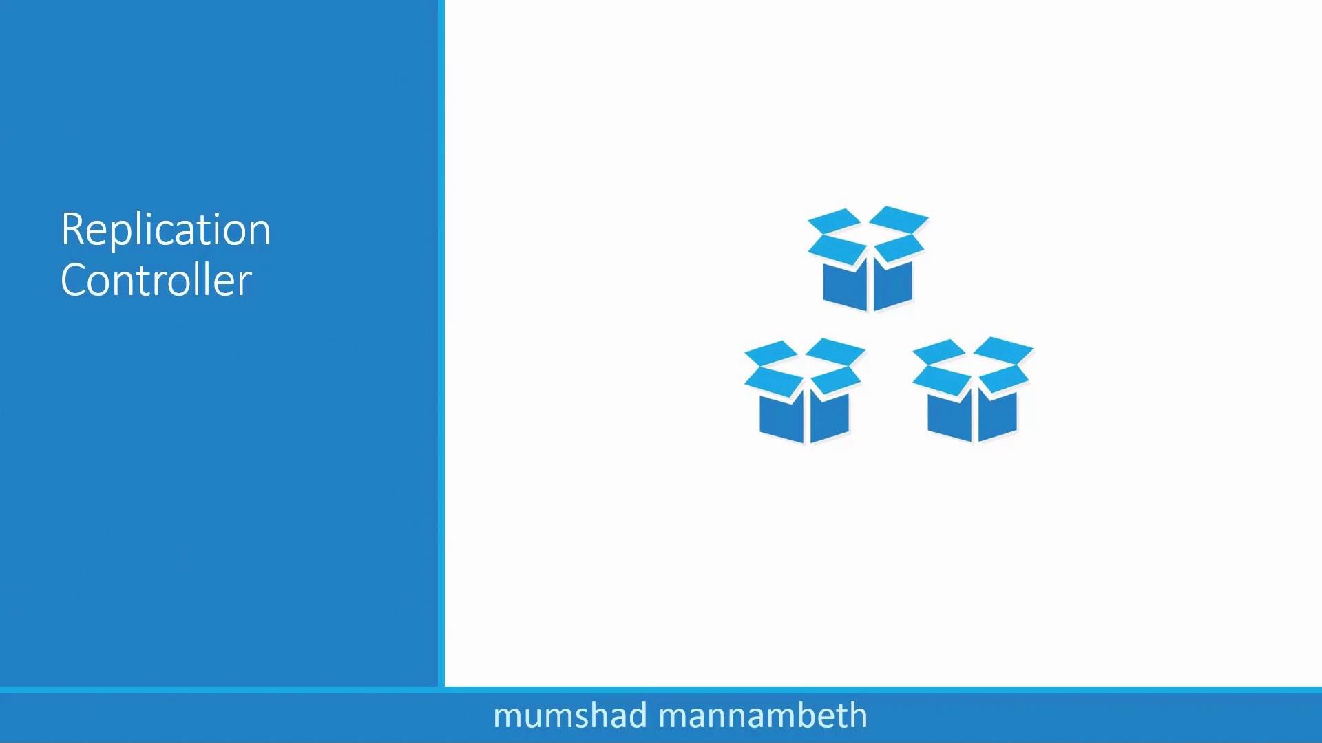 The image features three open box icons and the text "Replication Controller" on a blue background.