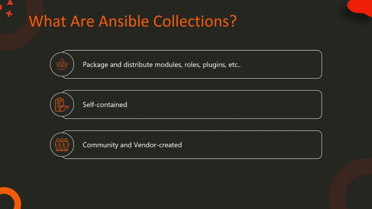 The image explains Ansible Collections as packages for modules, roles, and plugins, which are self-contained and created by the community and vendors.