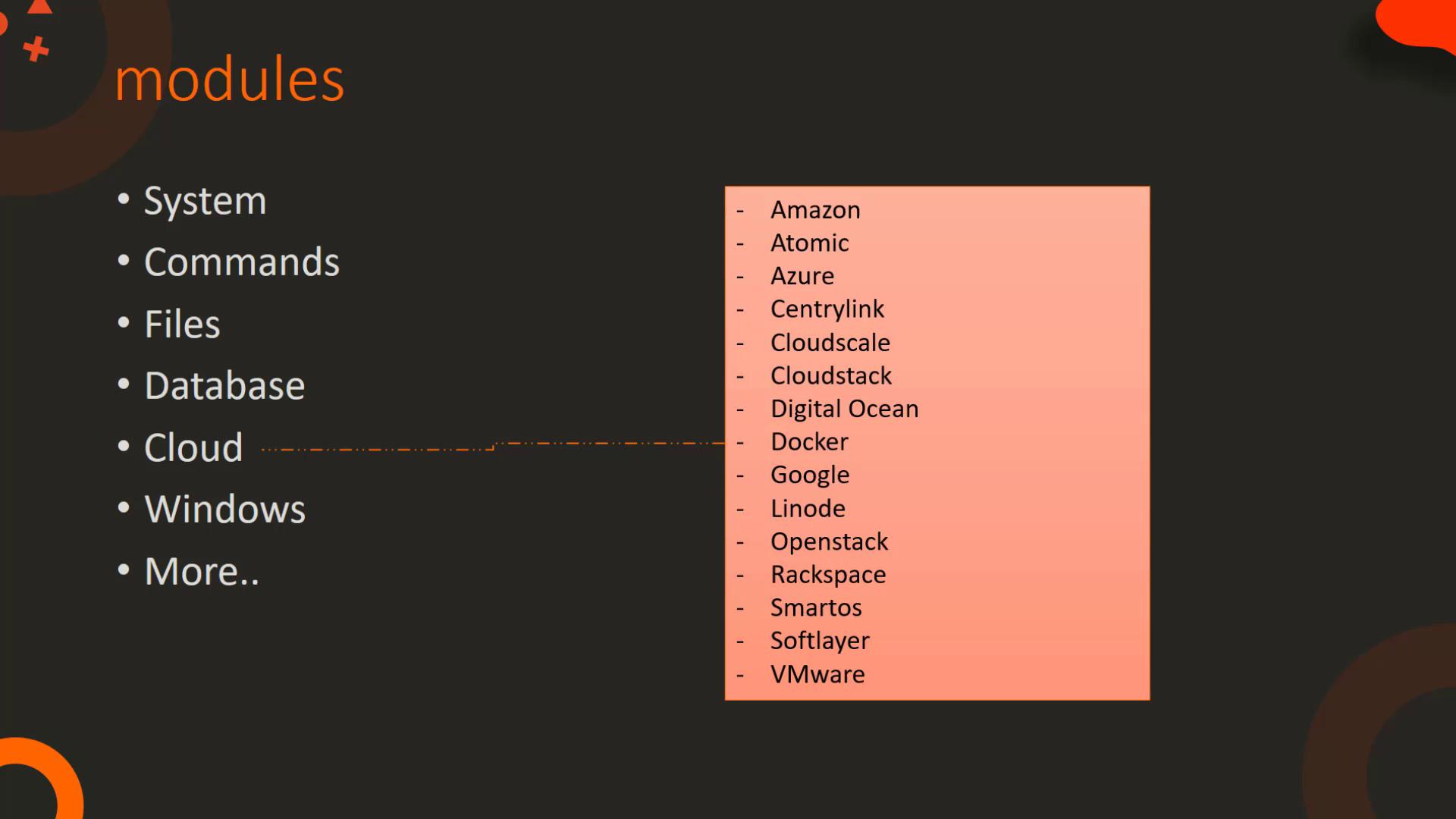 The image lists various modules like System, Commands, and Cloud, with cloud providers such as Amazon, Azure, and Google mentioned.