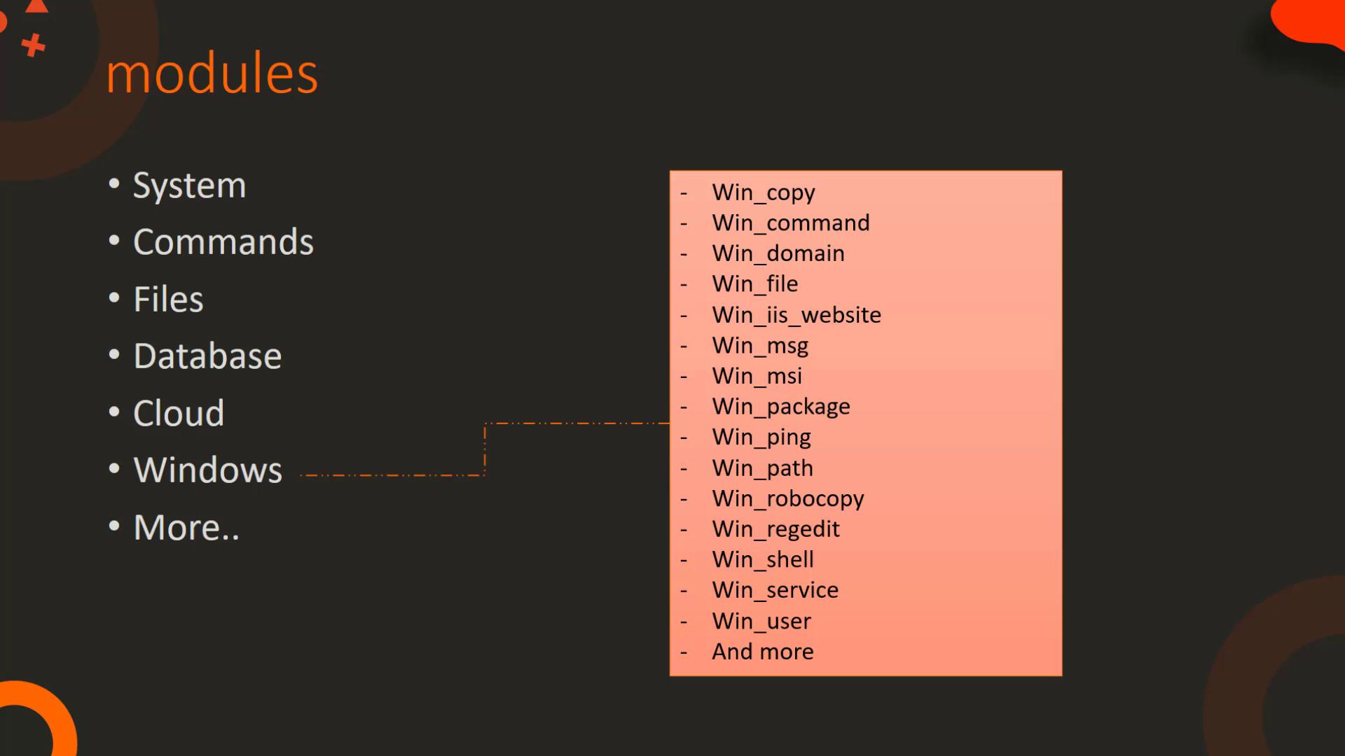 The image lists various modules related to system, commands, files, database, cloud, and Windows, including specific Windows commands like Win_copy and Win_service.