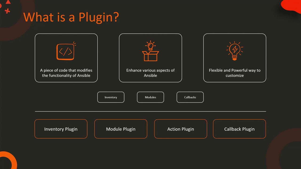 The image explains Ansible plugins as code pieces enhancing functionality, offering customization, and includes types like Inventory, Module, Action, and Callback plugins.