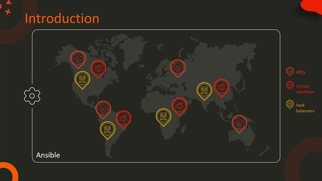 A world map with icons representing VPCs, virtual machines, and load balancers, labeled as an introduction to Ansible.