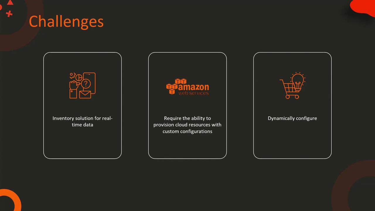 The image outlines three challenges: real-time data inventory solutions, provisioning cloud resources with custom configurations, and dynamic configuration.