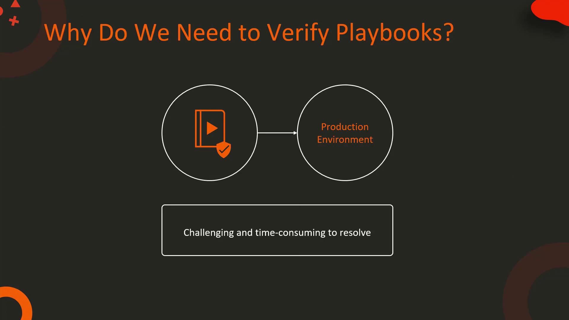 The image discusses the importance of verifying playbooks to avoid challenges and time-consuming issues in the production environment.