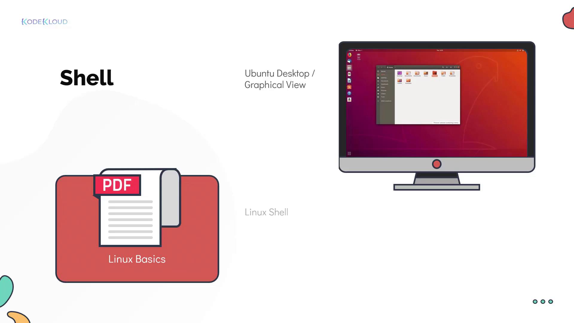 The image shows a PDF labeled "Linux Basics" and a computer screen displaying the Ubuntu desktop graphical view, with text referencing the Linux shell.