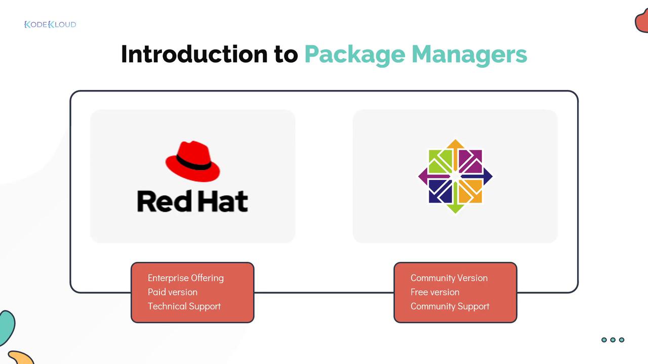 The image compares Red Hat's enterprise offering with a community version, highlighting differences in support and cost.