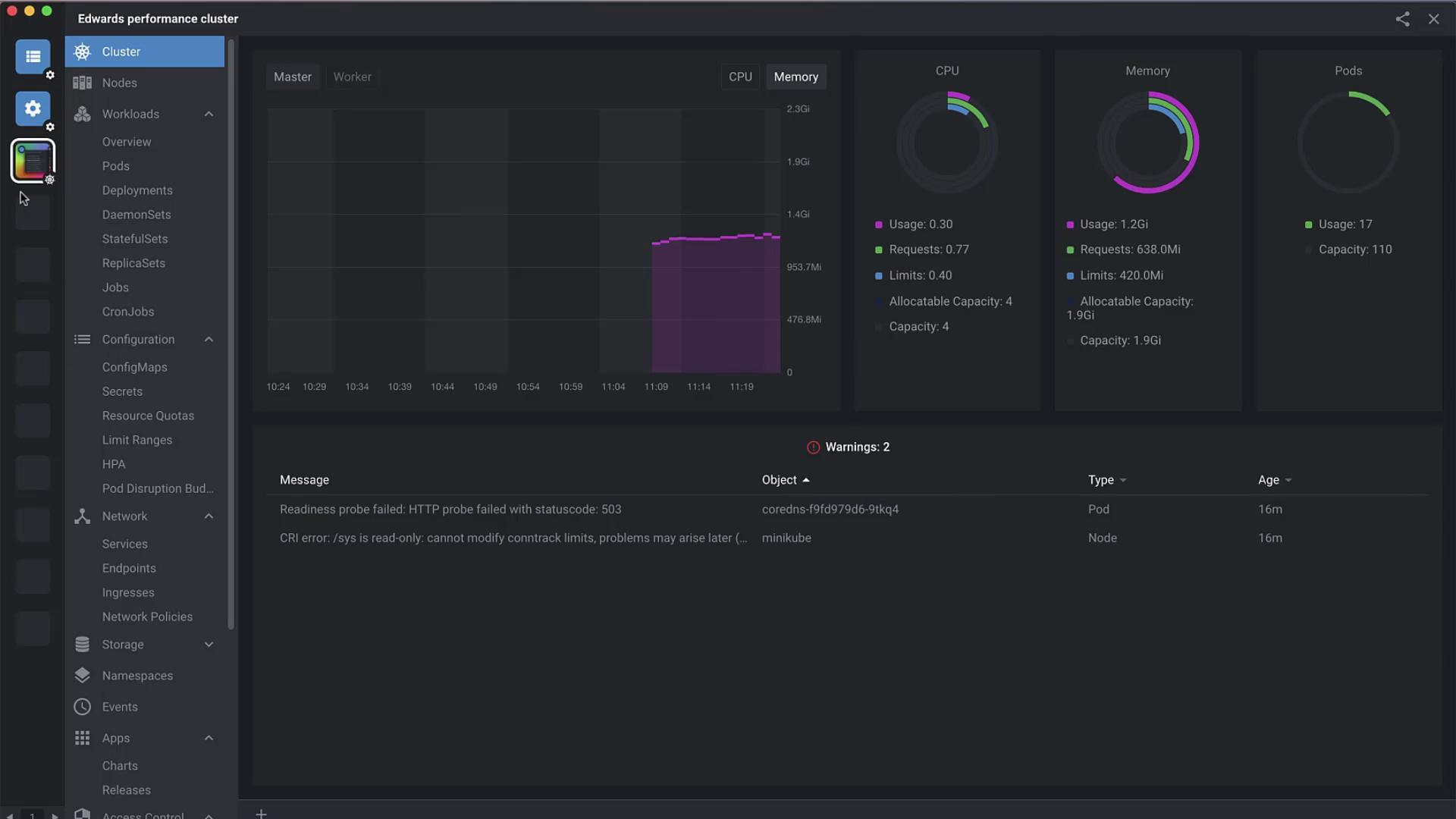 The image shows a dashboard interface for monitoring a Kubernetes cluster, displaying CPU and memory usage, along with warnings and system messages.