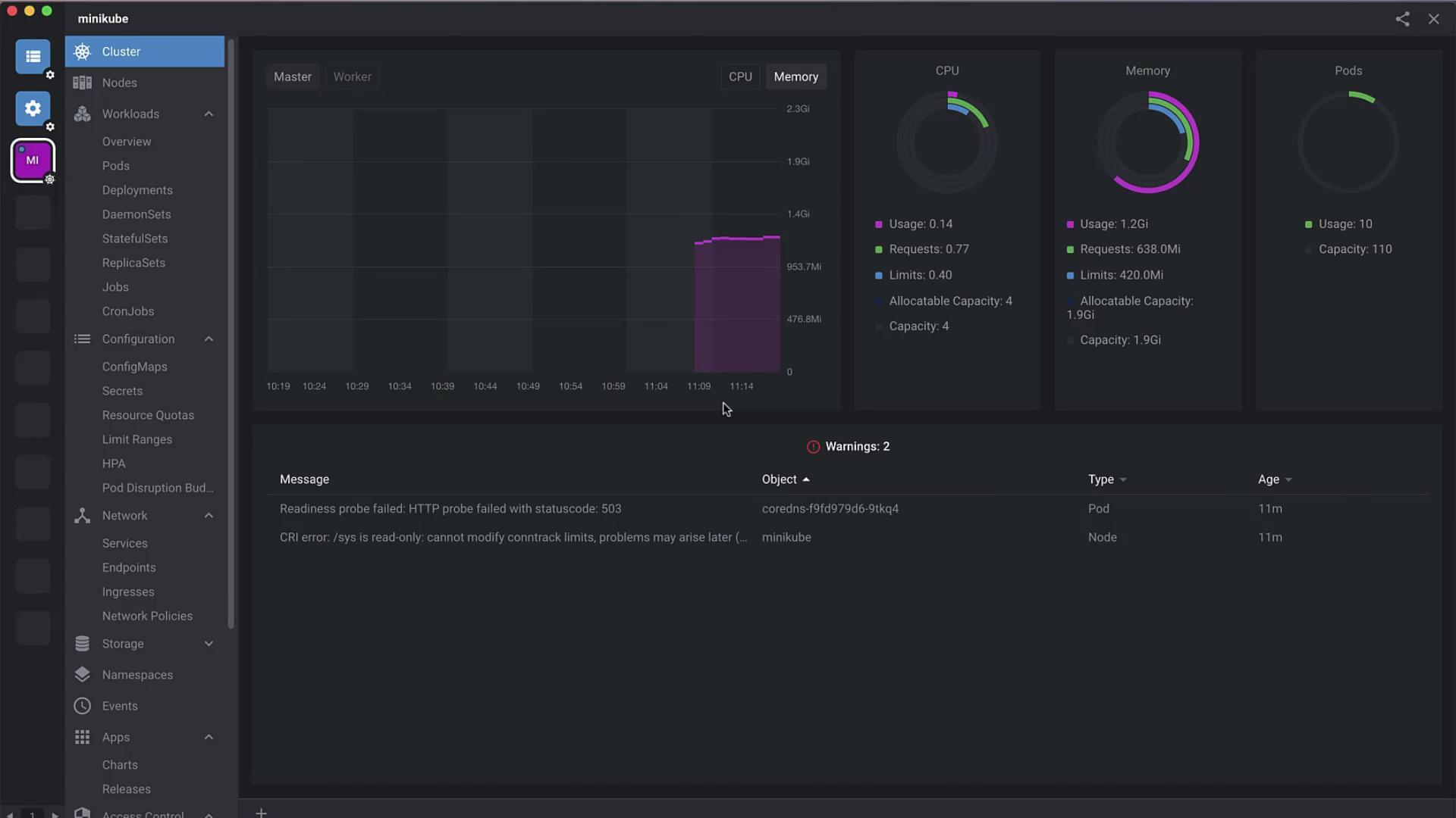 The image shows a dashboard interface for monitoring a Kubernetes cluster using Minikube, displaying CPU and memory usage, pod capacity, and warnings.