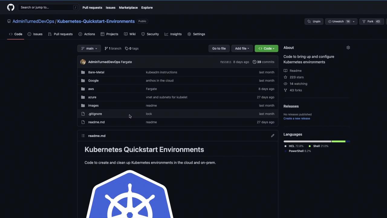 The image shows a GitHub repository page titled "Kubernetes-Quickstart-Environments," featuring folders and files related to Kubernetes setup, with a README section and language usage statistics.
