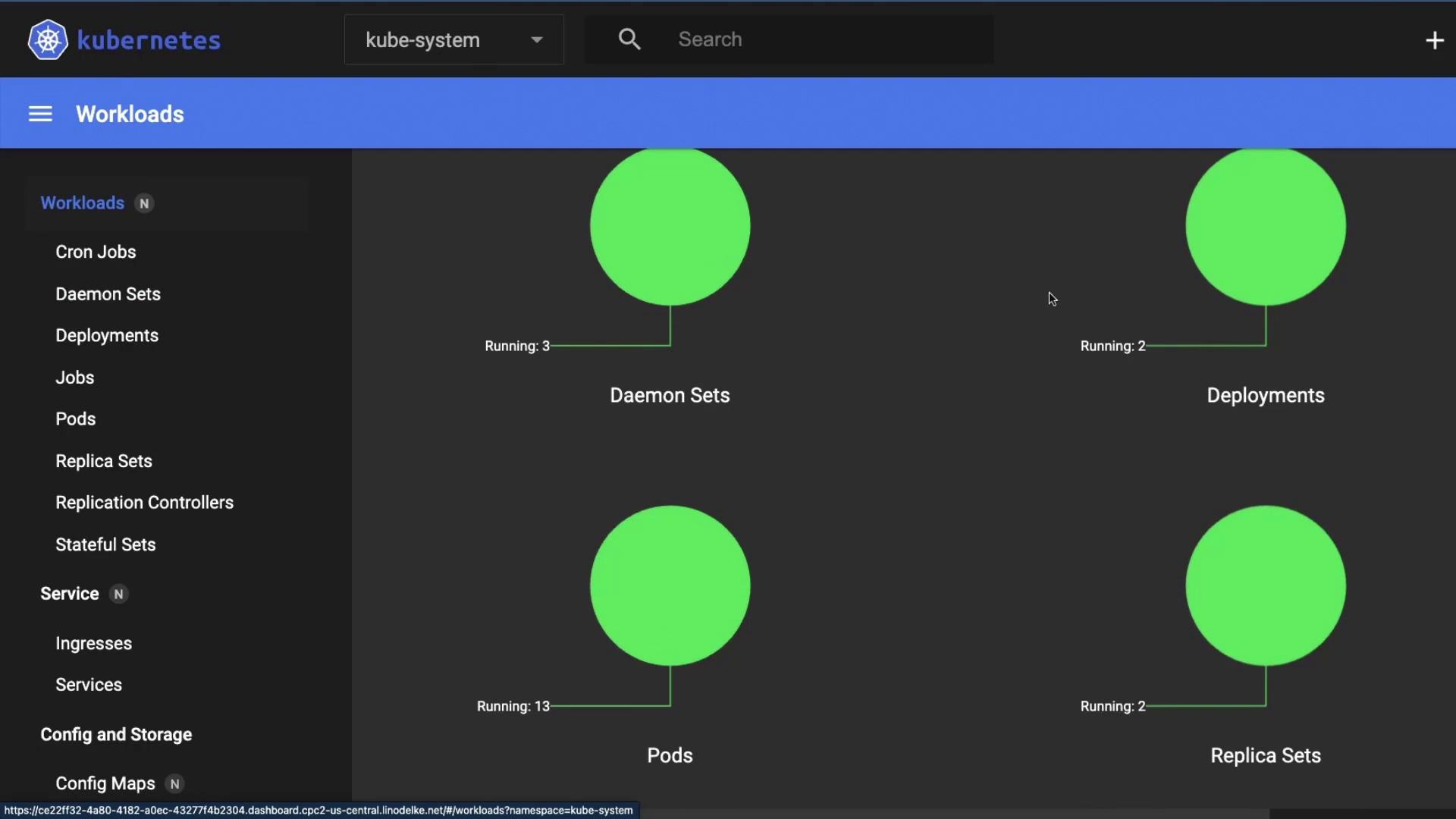 The image shows a Kubernetes dashboard interface displaying various workloads such as Daemon Sets, Deployments, Pods, and Replica Sets, each with a green circle indicating the number of running instances.