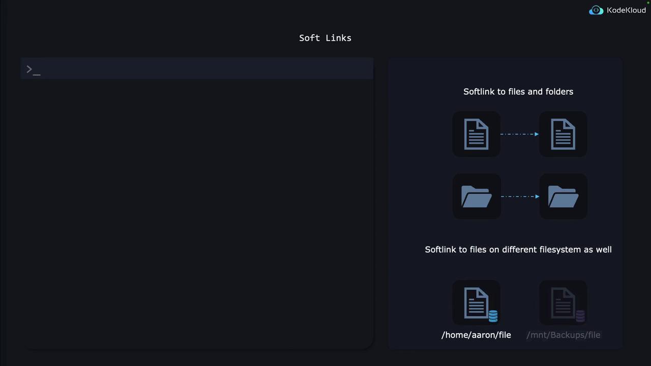 The image is a diagram explaining soft links, showing how they can link to files and folders, including across different filesystems. It includes visual representations of files and folders with arrows indicating the links.