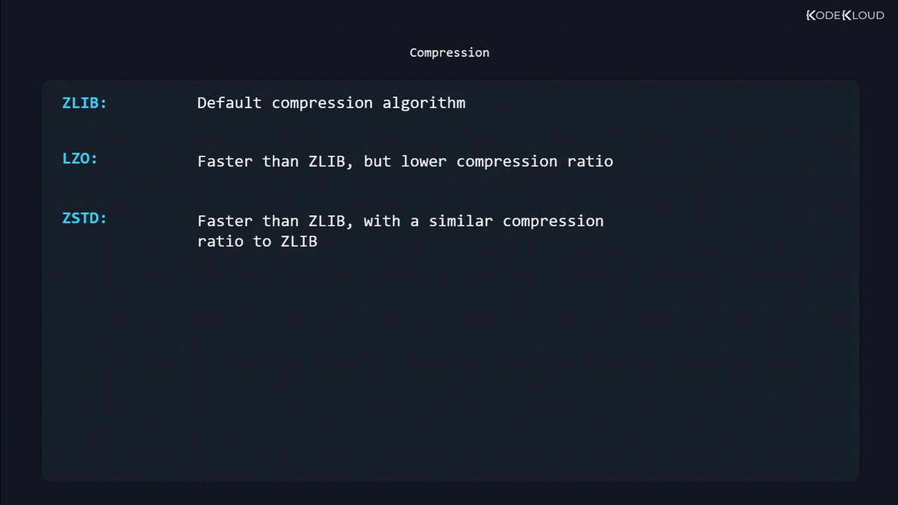 The image lists three compression algorithms: ZLIB (default), LZO (faster but lower compression ratio), and ZSTD (faster with a similar compression ratio to ZLIB).