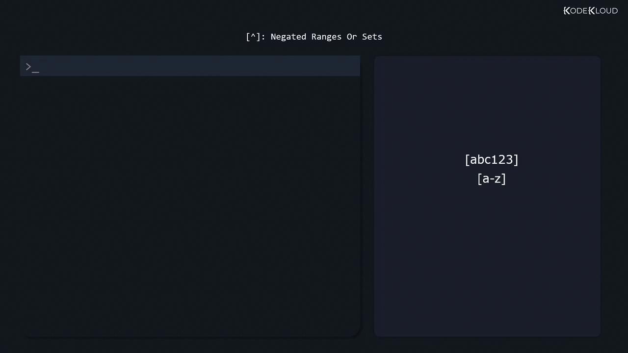 The image shows a dark-themed interface with a command line prompt on the left and a section on the right displaying character sets like "[abc123]" and "[a-z]". The title "Negated Ranges Or Sets" is at the top.