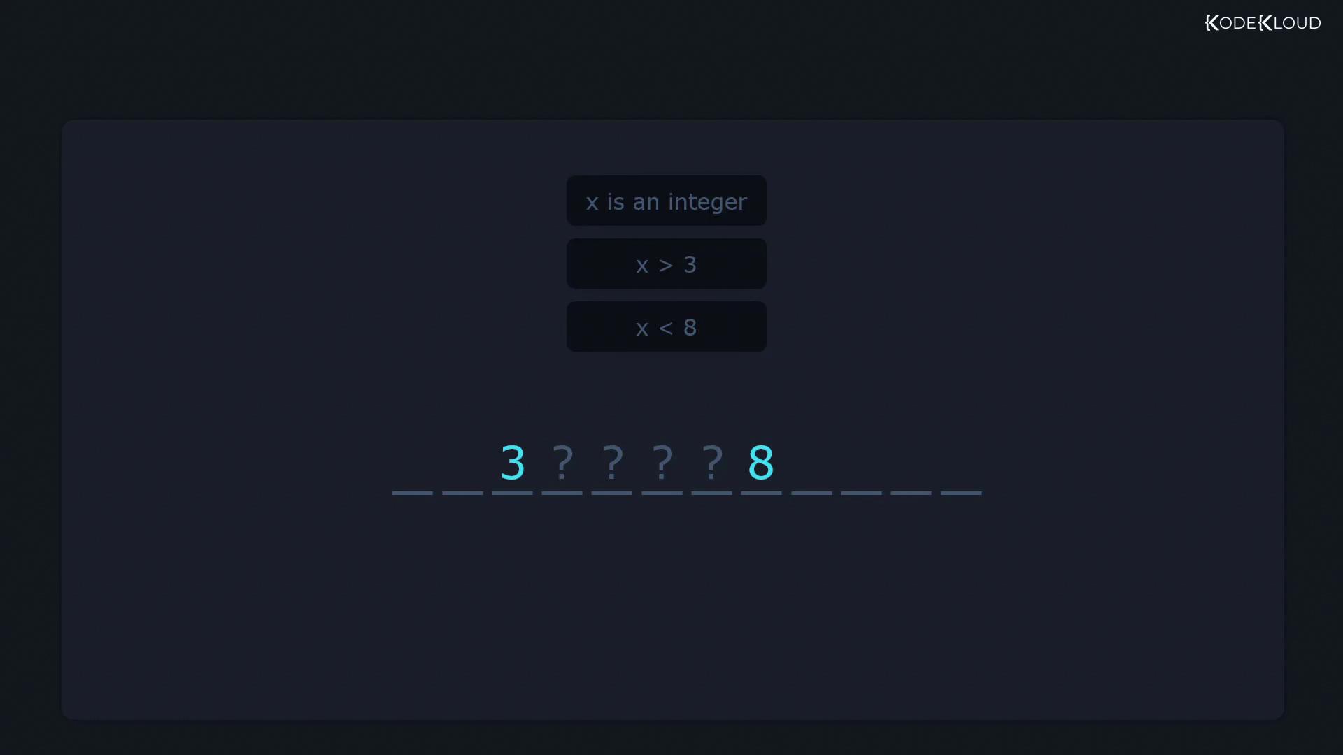 The image shows a mathematical puzzle with conditions for an integer \( x \) where \( x > 3 \) and \( x < 8 \), with a sequence of numbers starting at 3 and ending at 8.
