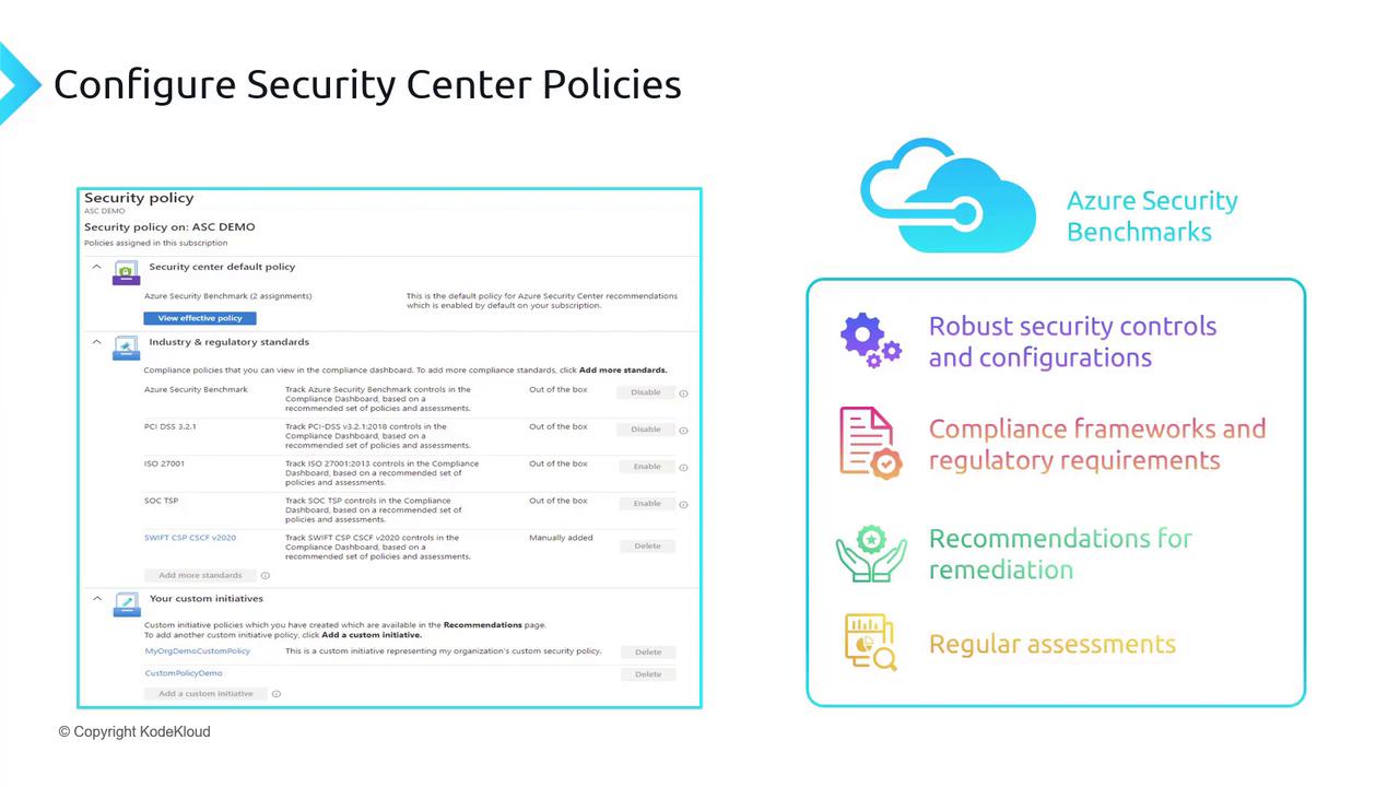 The image shows a configuration interface for Azure Security Center policies, highlighting security controls, compliance frameworks, recommendations, and regular assessments. It includes a list of industry and regulatory standards with options to enable or disable them.