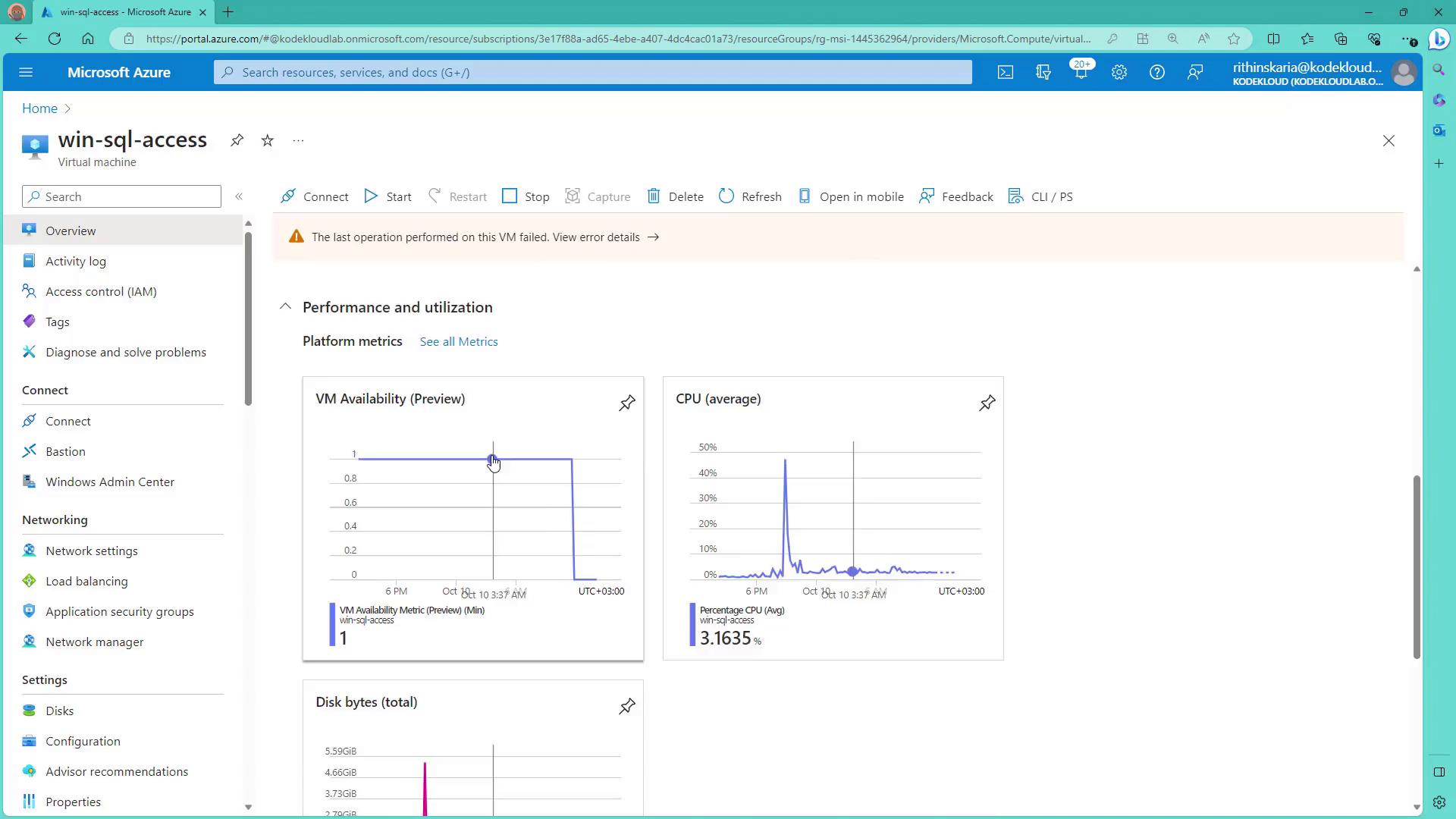 The image shows a Microsoft Azure portal interface displaying performance metrics for a virtual machine named "win-sql-access," including VM availability and CPU usage graphs.