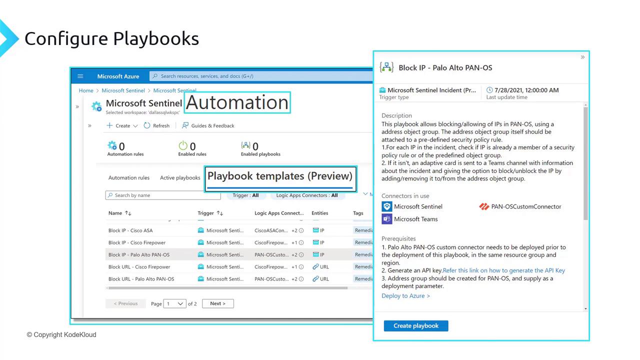 The image shows a Microsoft Azure interface for configuring playbooks in Microsoft Sentinel, highlighting automation and playbook templates. It includes details about a specific playbook for blocking IPs using Palo Alto PAN-OS.