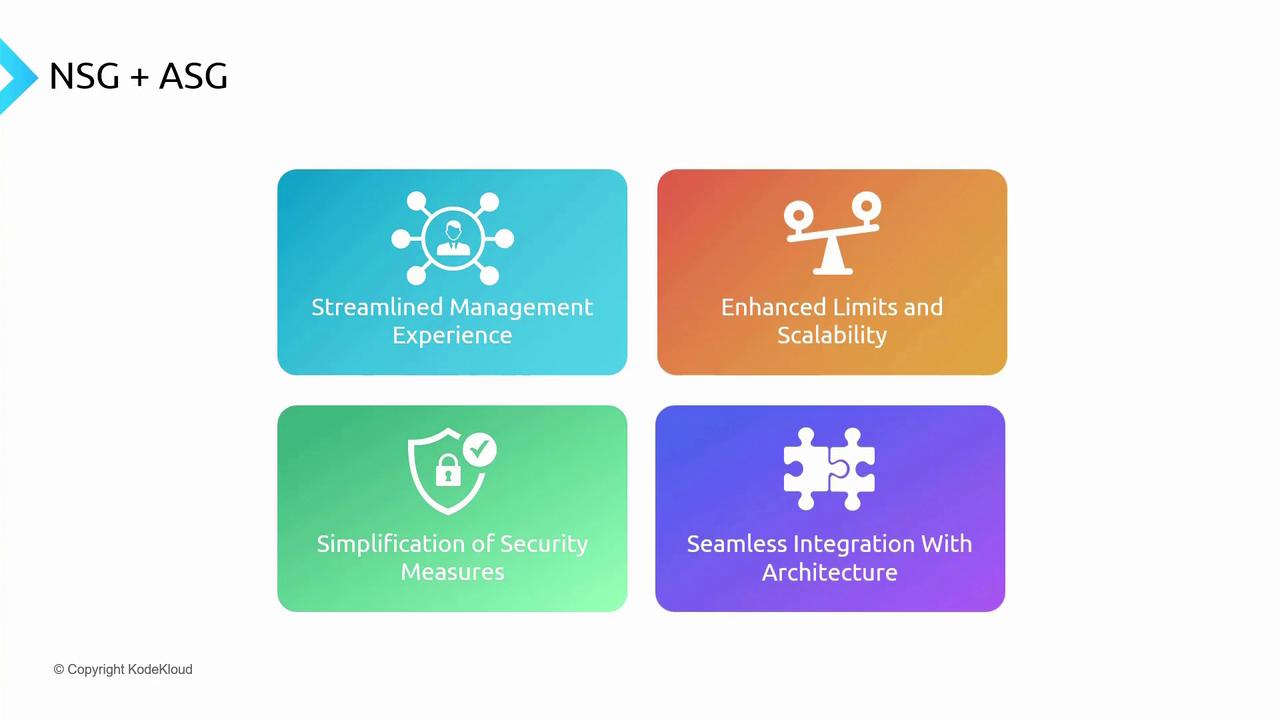 The image is a graphic with four colored boxes, each highlighting a benefit: streamlined management experience, enhanced limits and scalability, simplification of security measures, and seamless integration with architecture.
